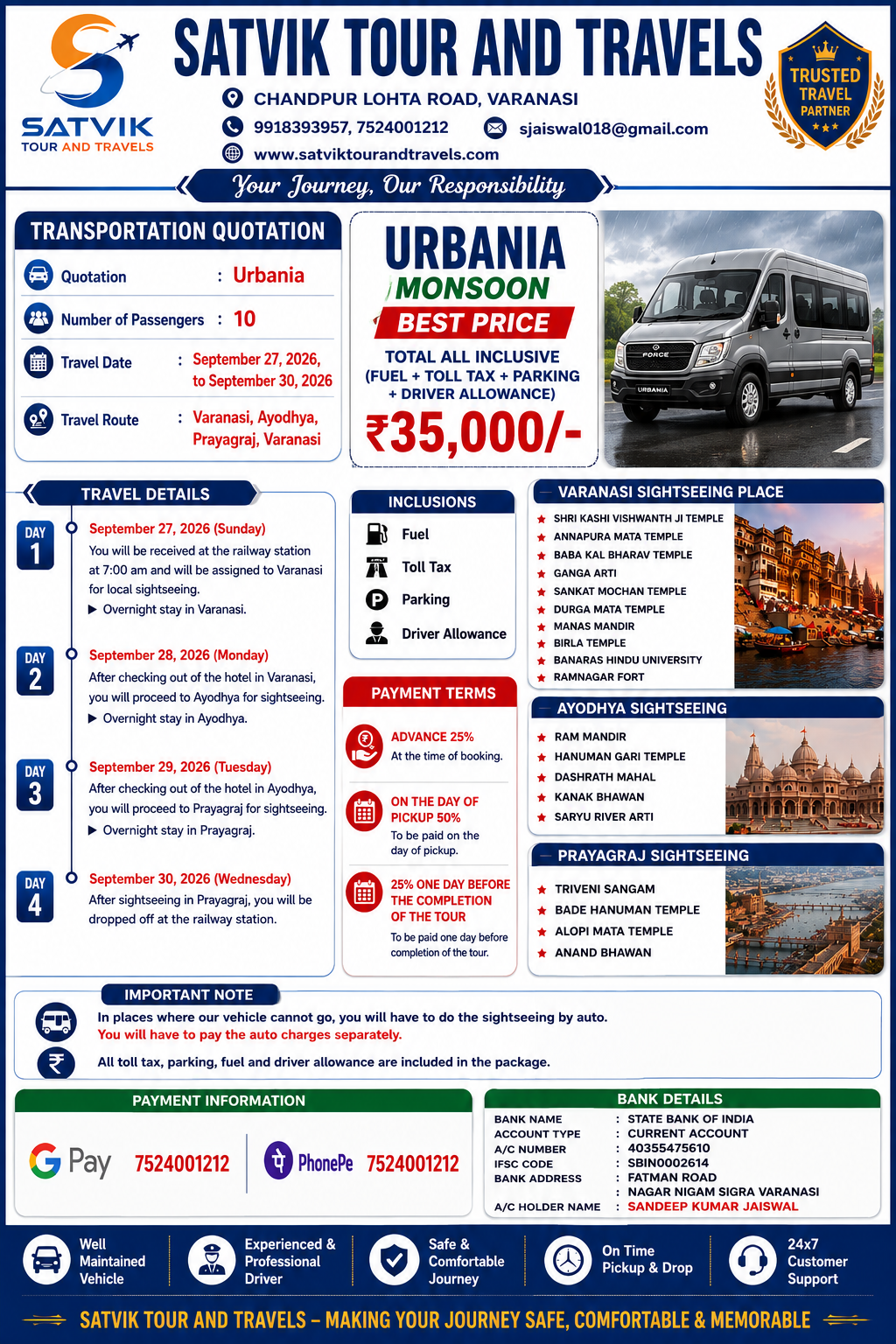 VARANASI AYODHYA PRAYAGRAJ VARANASI TOUR 3 NIGHT 4 DAYS TOUR BY URBANIA
